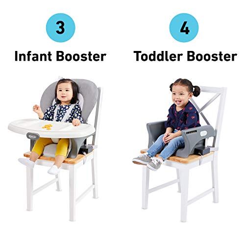 그라코 Graco Made2Grow 6 in 1 High Chair Converts to Dining Booster Seat, Youth Stool, and More, Monty