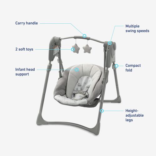 그라코 Graco Slim Spaces Compact Baby Swing, Reign