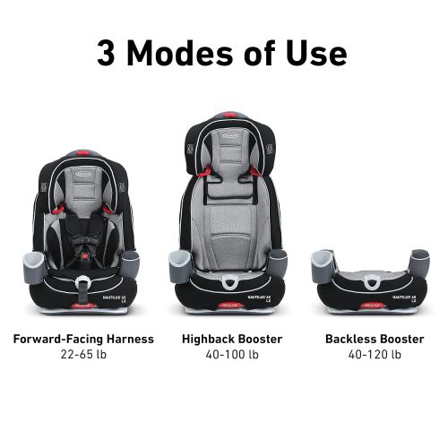 그라코 GRACO Nautilus 65 LX 3in1 Harness Booster Car Seat, Matrix