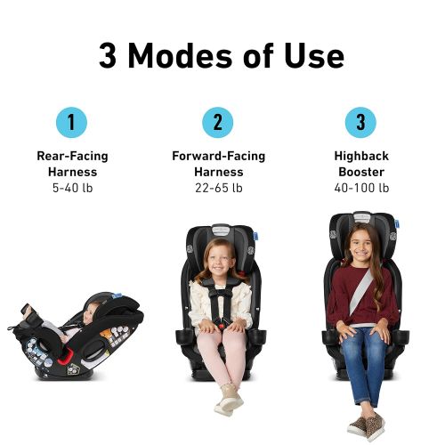 그라코 Graco SlimFit3 LX 3 in 1 Car Seat Space Saving Car Seat Fits 3 Across in Your Back Seat, Kunningham