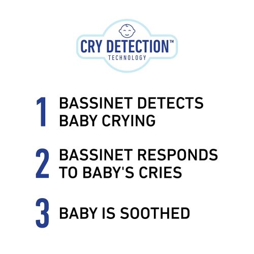 그라코 Graco Sense2Snooze Baby Bassinet with Cry Detection Technology and Responds to Babys Cries to Help Soothe Back to Sleep, Roma