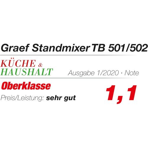  Graef TB502EU Standmixer, Glasbehalter, Schwarz