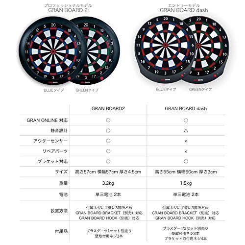  Gran Board 2 (Blue) Bluetooth Electronic Dartboard