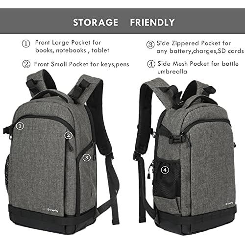  G-raphy Professional Camera Backpack Waterproof for Nikon, Canon,Panasonic,Sony etc (Grey)