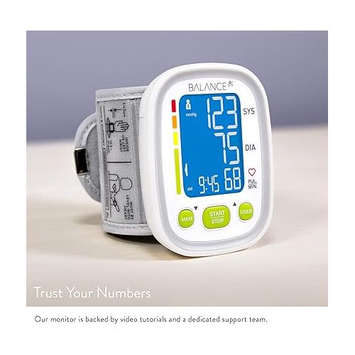  Greater Goods Wrist Blood Pressure Monitor - Backlit Digital BPM for Home or On-The-Go, Premium Cuff | Designed in St. Louis