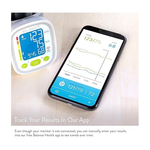  Greater Goods Wrist Blood Pressure Monitor - Backlit Digital BPM for Home or On-The-Go, Premium Cuff | Designed in St. Louis