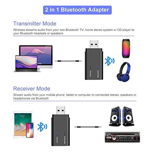  [아마존베스트]Greatzer USB Bluetooth Adapter 5.0 Receiver and Transmitter 2 in 1 USB Dongle Wireless Music Adapter Transmitter with 3.5 mm Digital Audio Cable for TV, PC, Car, Headphones, Projector, Mobi