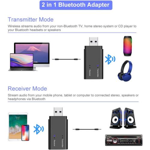  [아마존베스트]Greatzer USB Bluetooth Adapter 5.0 Receiver and Transmitter 2 in 1 USB Dongle Wireless Music Adapter Transmitter with 3.5 mm Digital Audio Cable for TV, PC, Car, Headphones, Projector, Mobi