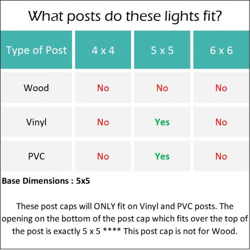  6 Pack Classic Post Cap Light - Pathway, Deck & Fence Safety Light for 5x5 PVC Posts by GreenLighting (Off White)