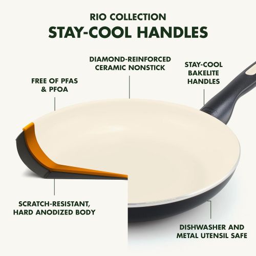  [아마존베스트]GreenPan Rio Healthy Ceramic Nonstick, Frypan Set, 8 and 10, Black