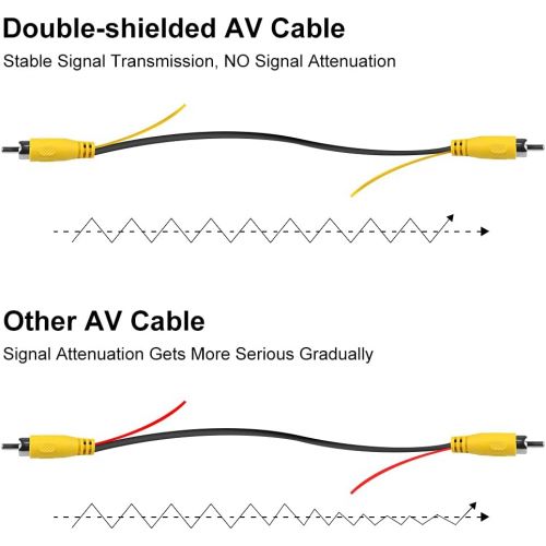  [아마존베스트]GreenYi RCA Video Cable for Car Monitor and Reverse Backup Rear View Camera Connection (19.69FT / 6M), AV Extension Cable with Yellow RCA Video Female to Female Coupler and Power C