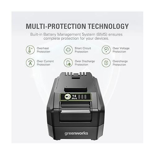  Greenworks 24V 4.0Ah USB Battery (2-Pack) Starter Kit + Dual Port Rapid Charger (Genuine Greenworks Parts)