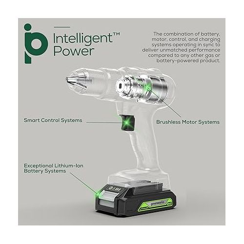  Greenworks 24V Brushless Cordless 1/2-Inch Drill / Driver, (2) 1.5Ah USB Batteries (USB Hub) and Charger Included DD24L1520
