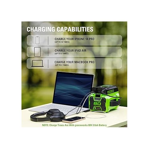  Greenworks Pro 80V (300 Watt) Power Inverter, 120V AC, for Charging Small Electronics, Smart Phones, Tablets, Small Televisions, Tool-Only, IV80A00