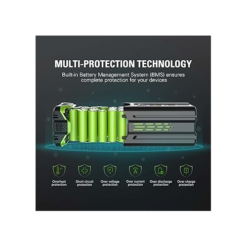  Greenworks PRO 80V 2.0Ah Lithium-Ion Battery (Genuine Greenworks Battery / 75+ Compatible Tools)