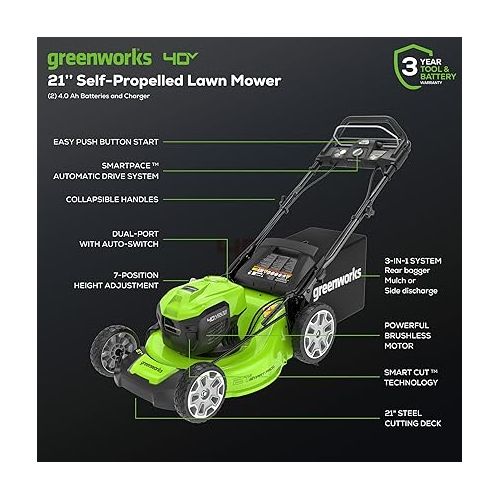  Greenworks 40V 21