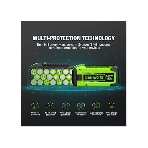  Greenworks 40V 8.0Ah Lithium-Ion Battery(Genuine Greenworks Battery / 75+ Compatible Tools)