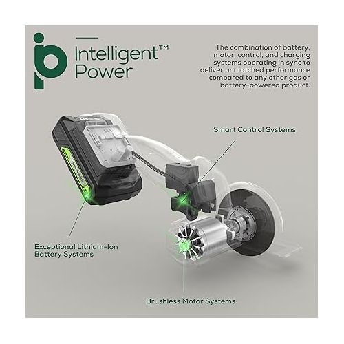  Greenworks 24V Brushless Cordless Compact Cut-Off Tool Kit, 2.0Ah Battery & Fast Charger, With Extra 3 in. Cut-Off Wheels (3-Pack)