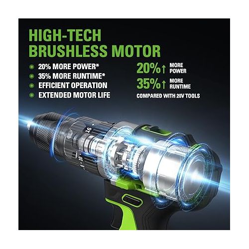  Greenworks 24V Brushless 1/2