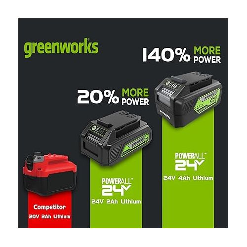  Greenworks 24V 7pcs Combo Kit w/2.0Ah & 4.0Ah USB Batteries & (2) Chargers. 800in/lb Drill, Impact Driver, Multi-tool, Reciprocating Saw, Circular, Brad Nailer and Flashlight