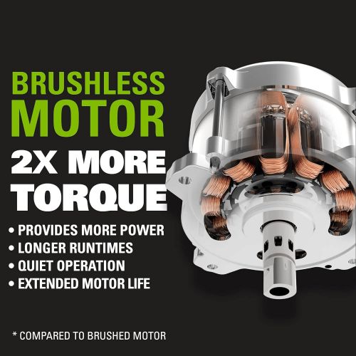  Greenworks 24V Brushless Axial Blower (110 MPH / 450 CFM) Battery Not Included, Tool Only