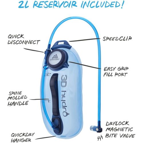그레고리 Gregory Mountain Products Inertia 24 H2O Hydration Backpack