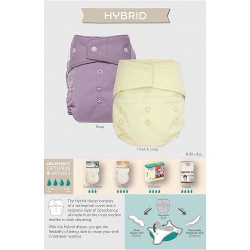  GroVia Reusable Hybrid Baby Cloth Diaper Hook & Loop Shell, One Size