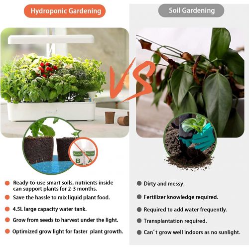  GrowLED LED Height Adjustable,10-Pod Indoor Garden Germination Kit, Self Watering Herb Garden, Hydroponic Kitchen Garden, Automatic Timer, Smart Soil Sponge, Ideal for Various Plan