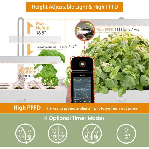  GrowLED LED Height Adjustable,10-Pod Indoor Garden Germination Kit, Self Watering Herb Garden, Hydroponic Kitchen Garden, Automatic Timer, Smart Soil Sponge, Ideal for Various Plan