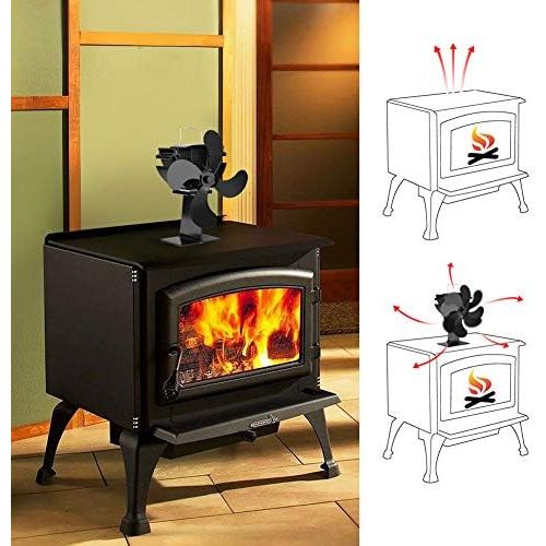  Gtest 4 Blade Heat Powered Stove Fan for Wood Burning Stove/Log Burner/Fireplace Silent Operation Eco Friendly and Efficient Heat Distribution,2pack