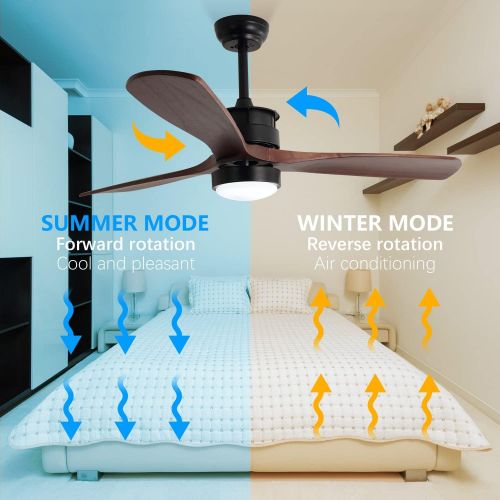  Guangjiefushi 52 Inch Ceiling Fan with Light， and Remote Control for Farmhouse/Patios, Remote Ceiling Light， Modern Ceiling Fan with Light， 3 Wood Blades, 2 Downrod Included