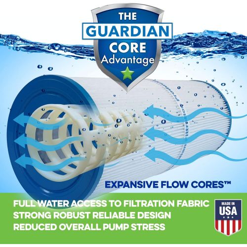  Guardian Filtration Products - 2 Pack Pool and Spa Filter Replacement for Pleatco PC7-120, Unicel C-4607, FC-3710, Intex A Simple Set, Coleco, & More Premium Pool & Spa Cartridge F