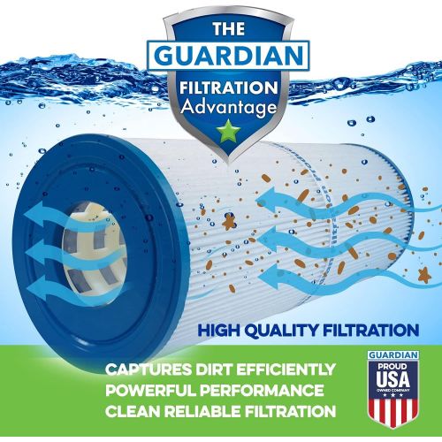  Guardian Filtration Products 5H7-180-02 2-Pack Pool Spa Filter Replaces Pleatco PAS35P Fits Coleman Elite Spa Filter Cartridge 5CH-35 FC-0300