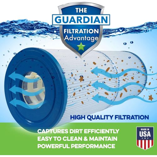  Guardian Filtration Products- Pool & Spa Filter Replacement for Pleatco PJANCS200, Unicel C-8418, Filbur FC-0823, Jandy Industries CS200 Premium Pool Cartridge Filtration & Core Mo