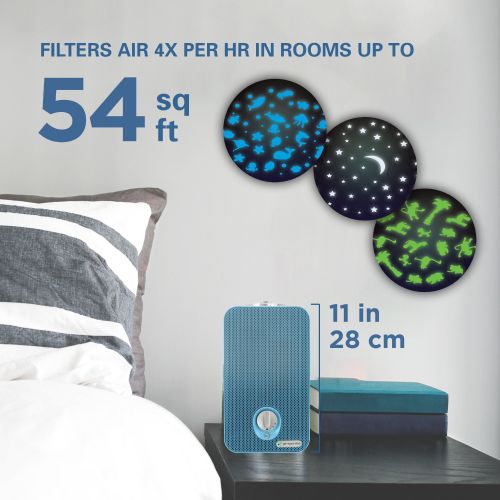  GermGuardian AC4150BLCA Night-Night 4-in-1 Air Purifier, HEPA Filter, UV-C Sanitizer, Captures Allergens, Smoke, Odors, Mold, Dust, Germs, Pets, Smoker, Projector, Germ Guardian Ai