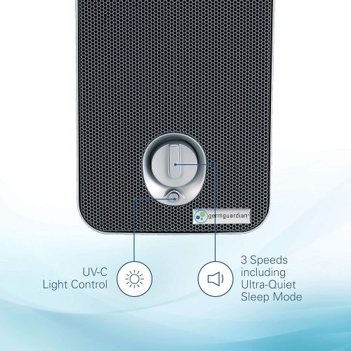  [아마존 핫딜]  [아마존핫딜]Guardian Technologies GermGuardian AC4100 3-in-1 Desktop Air Purifier, HEPA Filter, UVC Sanitizer, Home Air...