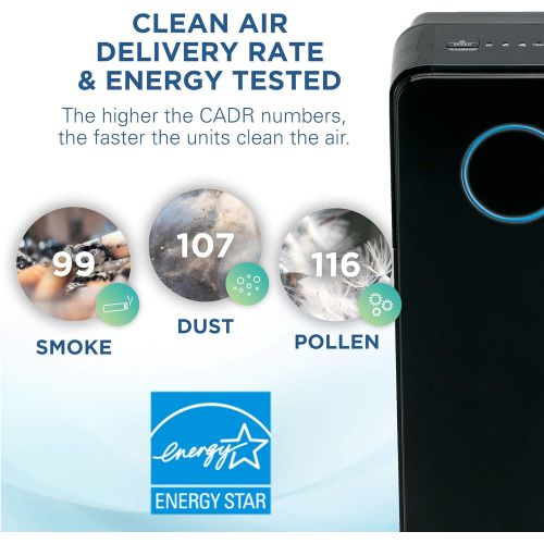  Guardian Technologies Germ Guardian Air Purifier Electrostatic True HEPA Filter for Allergies, Pets, Pollen, Smoke, Dust, UVC Sanitizer Eliminates Germs, Mold, Odors, Quiet for Home, Office, Bedroom 22