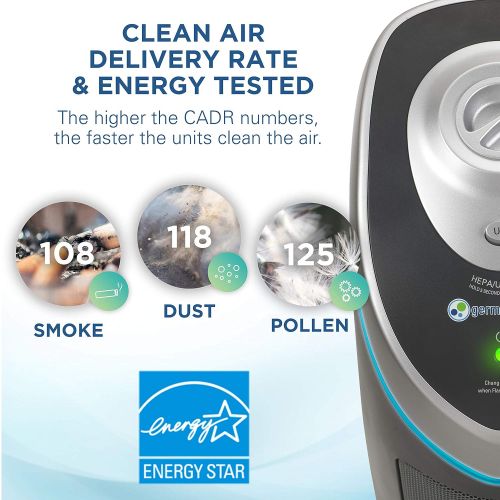  Guardian Technologies Germ Guardian True HEPA Filter Air Purifier for Home, Office, Bedrooms, Filters Allergies, Pollen, Smoke, Dust, Pet Dander, UV-C Sanitizer Eliminates Germs, Mold, Odors, Quiet 22 i