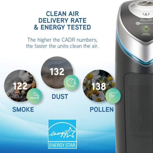  [아마존베스트]Guardian Technologies Germ Guardian True HEPA Filter Air Purifier with UV Light Sanitizer, Eliminates Germs, Filters Allergies, Pollen, Smoke, Dust, Pet Dander, Mold, Odors, Quiet 28in 4-in-1 Air Purifi