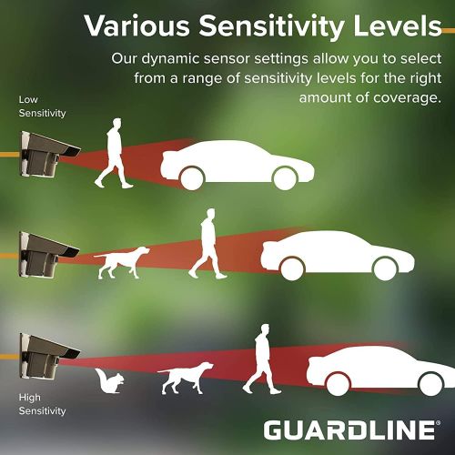  [아마존베스트]Guardline Extra Sensor for Original Driveway Alarm