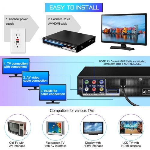  Gueray Compact DVD player, multi region without code, with USB input/HDMI compatible/AV/MIC ports and remote control and CD ripping