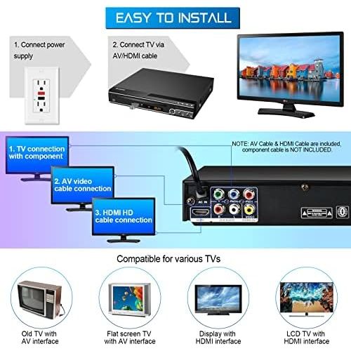  Gueray Compact DVD player, multi region without code, with USB input, HDMI compatible, AV dual MIC port and remote control and CD ripping