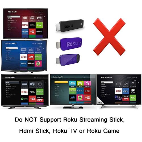  [아마존베스트]Gvirtue Replacement Lost Remote Control Compatible with Roku 1, Roku 2, Roku 3, Roku 4, (HD, LT, XS, XD), Roku Express. Do NOT Support Roku Stick, Roku Premiere, Roku Ultra, Roku T