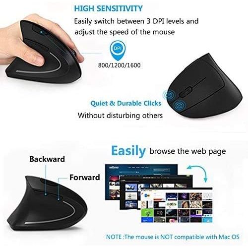  [아마존베스트]ASOI Rechargeable Left Handed Cordless Mouse, Lefty Ergonomic Wireless Mouse - 2.4G Left Hand Vertical Mice with USB Nano Receiver, 6 Buttons, Adjustable DPI 1000/1200 /1600, Less Noise