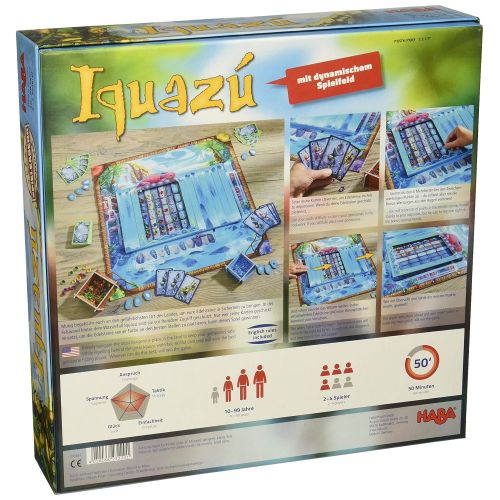  HABA Iquazu-an Exciting Majoritie, Game