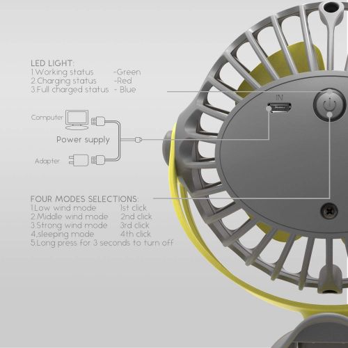  HALLO Gontar Clip-on Stroller Fan 4400 mAh Rechargeable Lithium Battery & USB Cable 360°Rotation Adjustable Speed-Operated Accessory for Baby, Car Seat, Gym, Travel, Treadmill
