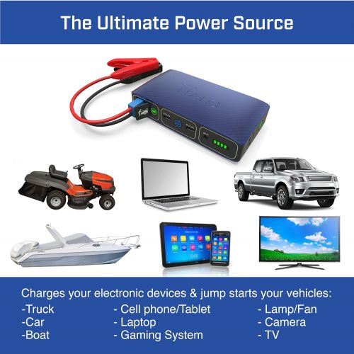  Halo Bolt 58830 Mwh Portable Phone Laptop Charger Car Jump Starter with AC Outlet and Car Charger - Blue Graphite