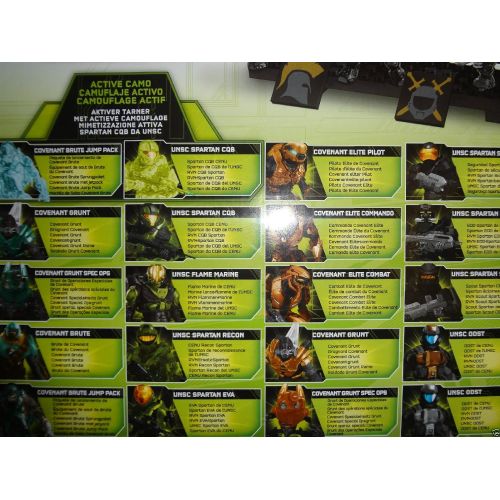  Mega Blok: Halo - Ultimate Combat Pack (20 Figures)