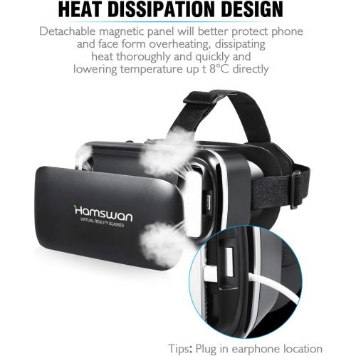  [아마존베스트][New Version]HAMSWAN 3D Virtual Reality Headsets with Unique Design and Multifunction Button Compatible with Smartphones Within 4.0-6.11 inch