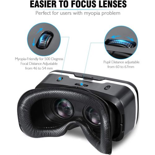  [아마존베스트][New Version]HAMSWAN 3D Virtual Reality Headsets with Unique Design and Multifunction Button Compatible with Smartphones Within 4.0-6.11 inch